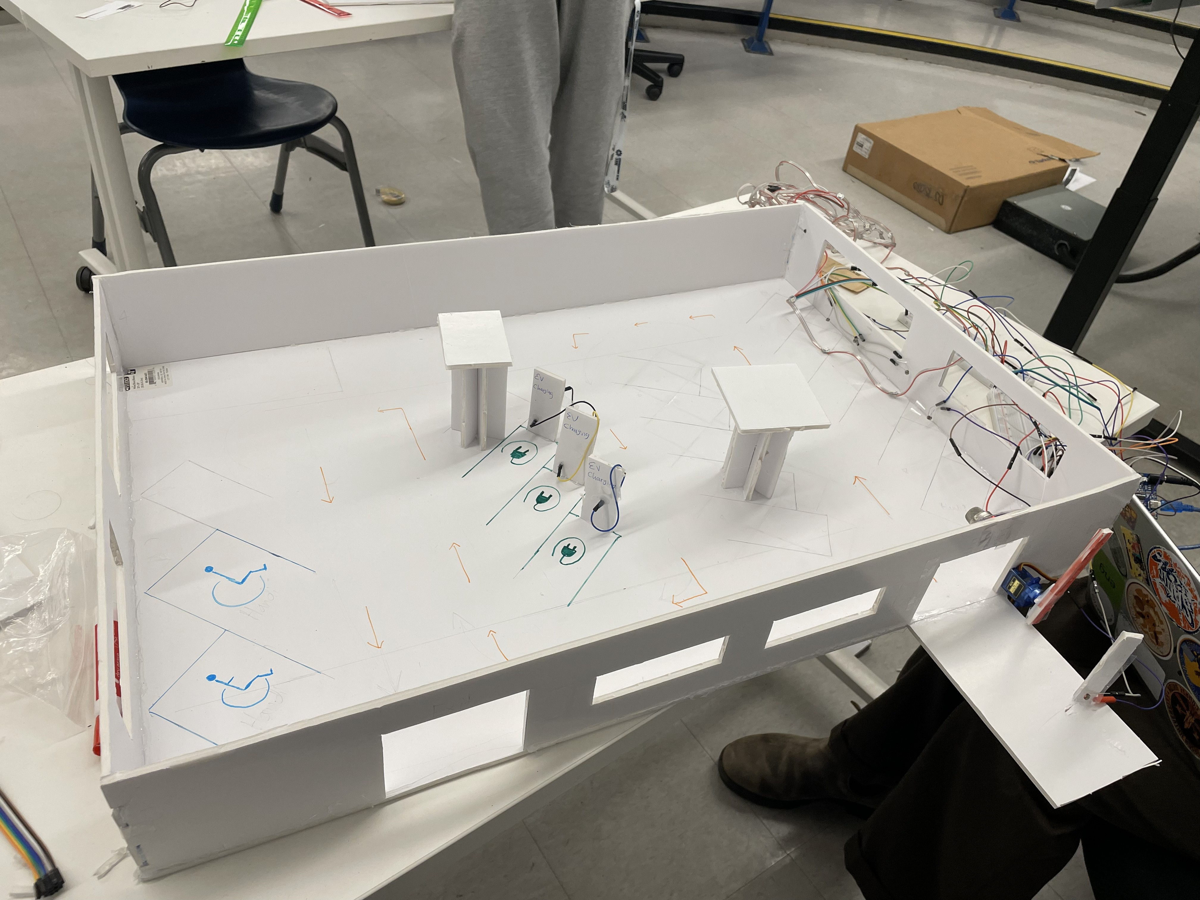 Layout/Prototype